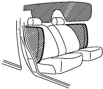 NISSAN LEAF - Avertissement - 1