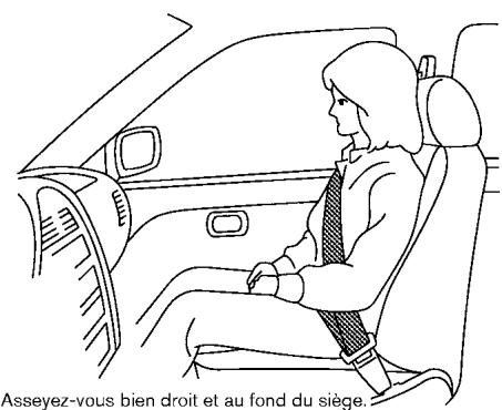 NISSAN LEAF - Ceintures de sécurité - 3