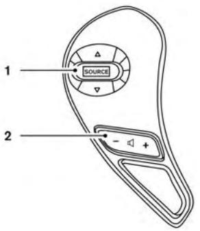 NISSAN LEAF - Entretien et nettoyage des CD - 1