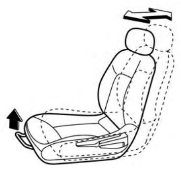 NISSAN LEAF - Mise en GARDE - 1