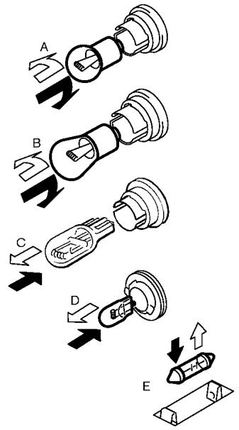 NISSAN LEAF - Type b - 1