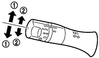 NISSAN LEAF - Feux de jour (au canada) - 1