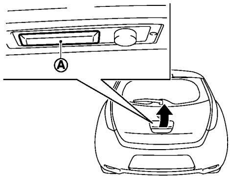 NISSAN LEAF - Avertissement - 1