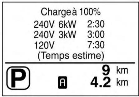 NISSAN LEAF - Indicateur de position du levier de vitesses - 2