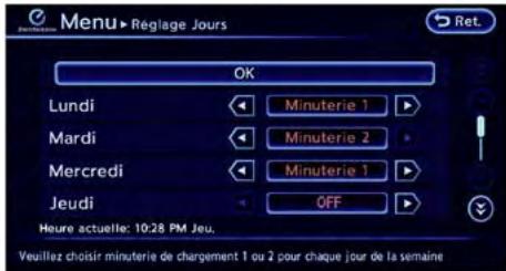 NISSAN LEAF - Comment régler la minuterie de climatisation: - 5