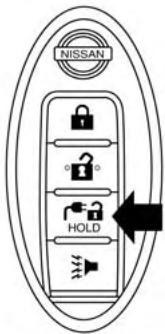NISSAN LEAF - Position de déverrouillage temporaire - 1