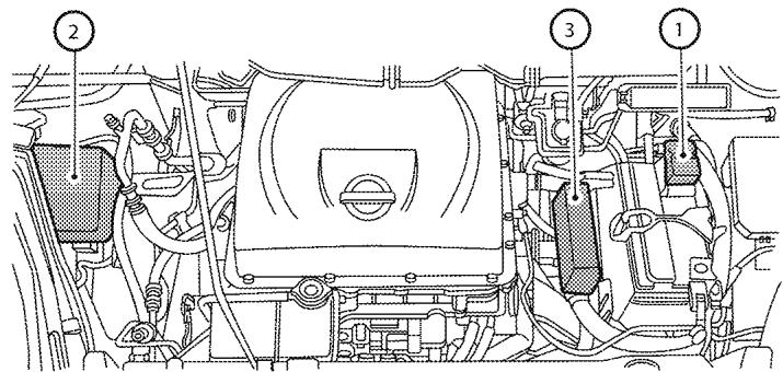 NISSAN LEAF - Mise en GARDE - 3