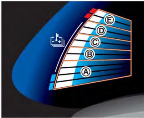 NISSAN LEAF - Chargement public : - 1