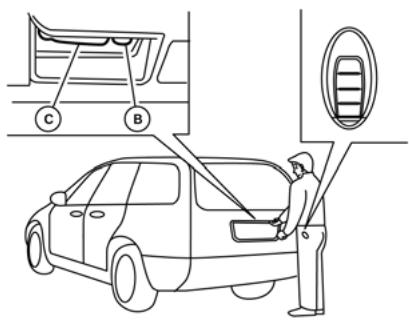 NISSAN LEAF - Fonctionnement de la clé intelligente NISSAN intelligent KEYMD - 2