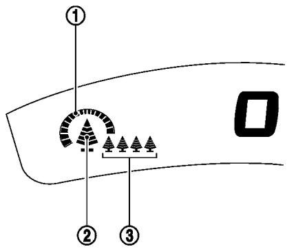 NISSAN LEAF - Température exterieure - 1