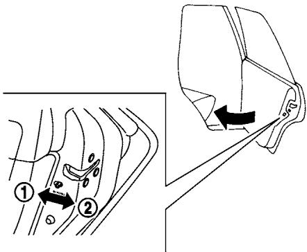 NISSAN LEAF - La fonction de déverrouillage automatique peut être désactivée ou activée. - 1
