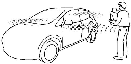 NISSAN LEAF - Precautions au SUJET du verrouilage et du deverrouilage des portières - 1