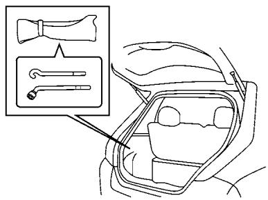NISSAN LEAF - OUTILS - 1
