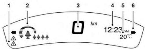 NISSAN LEAF - Tableau de BORD - 2