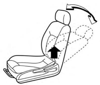 NISSAN LEAF - Réglage longitudinal: - 1