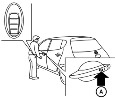 NISSAN LEAF - Fonctionnement de la clé intelligente NISSAN intelligent KEYMD - 1