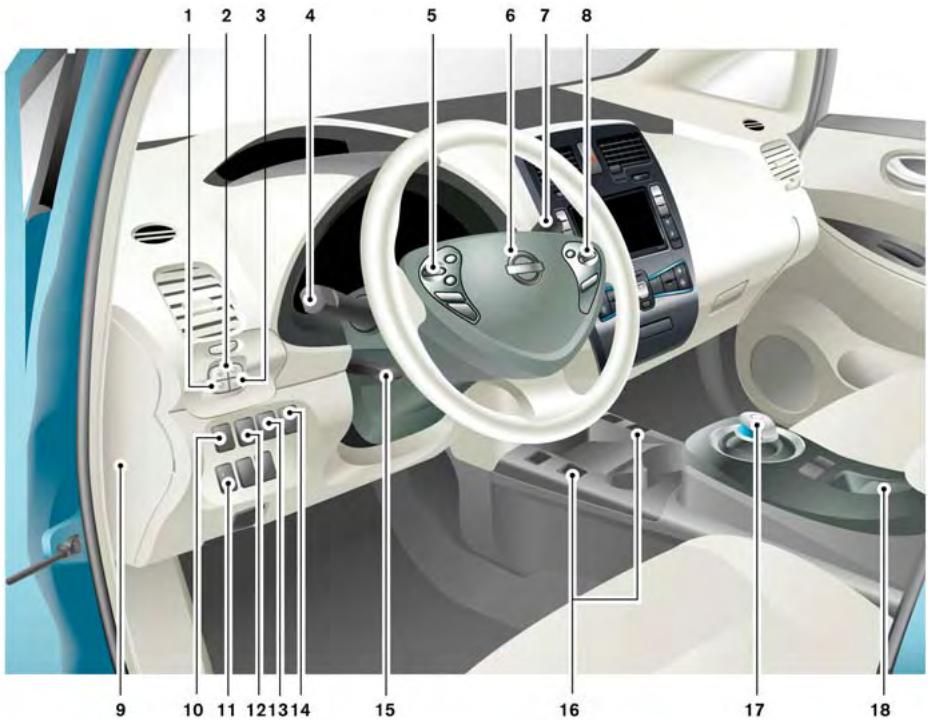 NISSAN LEAF - POSTE de conduite - 1