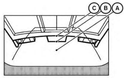 NISSAN LEAF - Lignes guides de distance : - 4