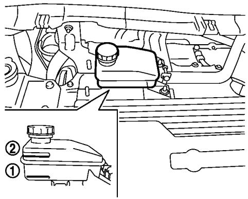 NISSAN LEAF - Mise en GARDE - 1