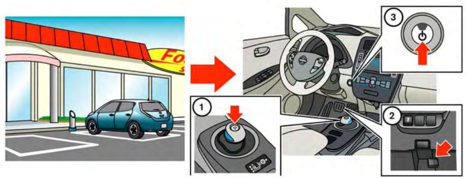 NISSAN LEAF - Conduite du vehicule - 5