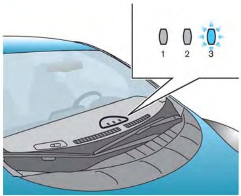 NISSAN LEAF - Lorsque la batterie est complètement chargée - 1