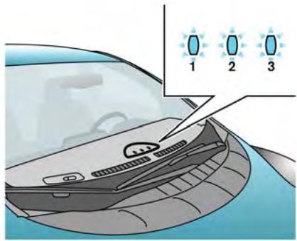 NISSAN LEAF - Témoins d'état de chargement - 1