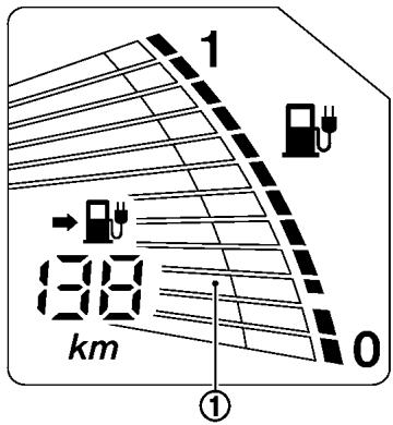 NISSAN LEAF - Autonomie - 1