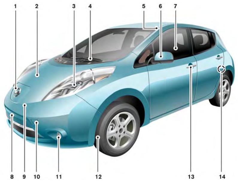 NISSAN LEAF - Extérieur avant - 1