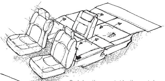 NISSAN PATHFINDER - QUELLE configuration aujourd'hui ? - 3