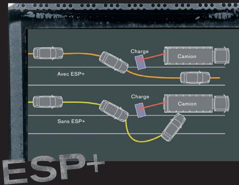 NISSAN PATHFINDER - Sécurité avancée - 1