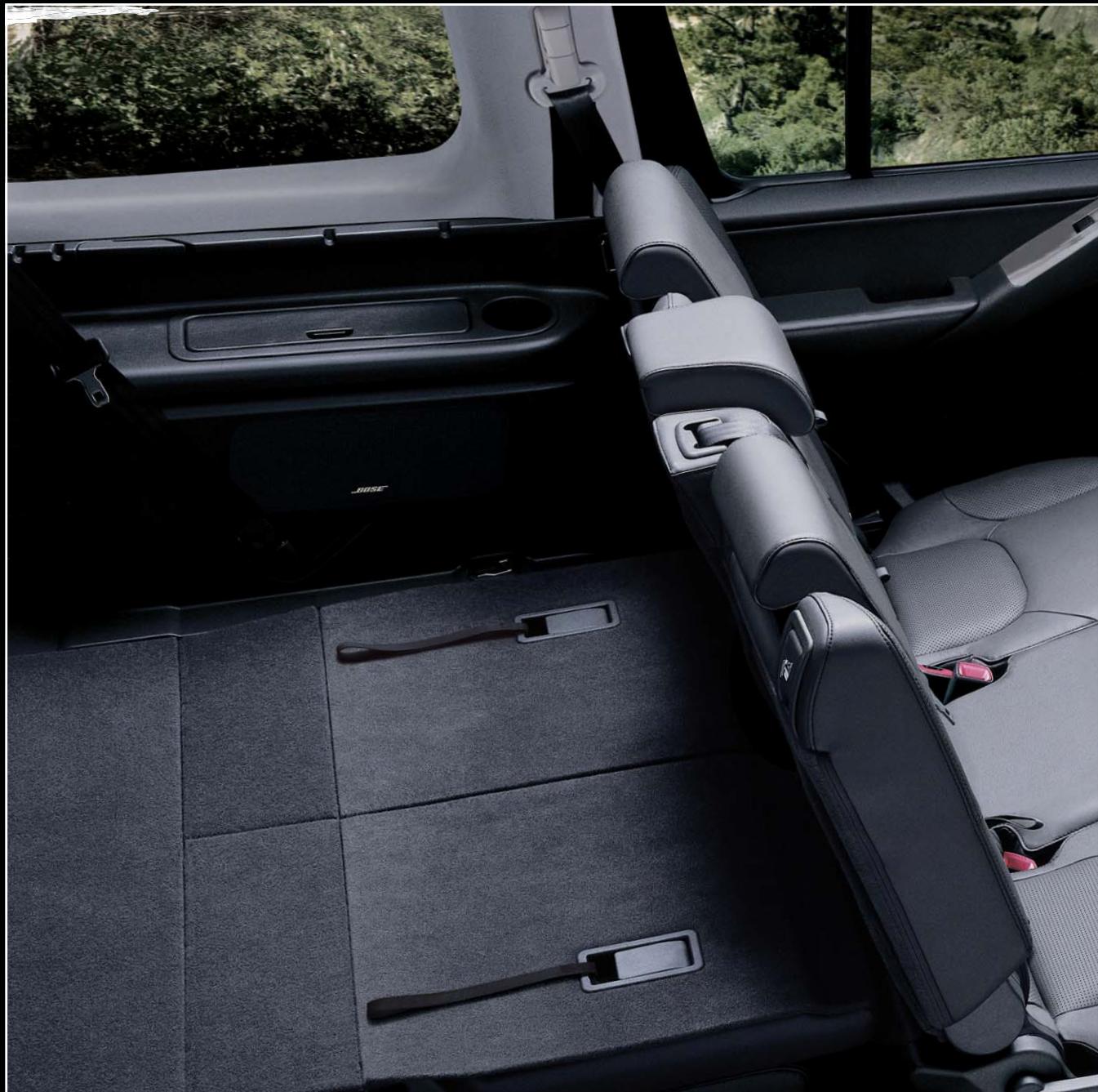 NISSAN PATHFINDER - QUELLE configuration aujourd'hui ? - 2