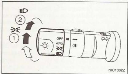 NISSAN QASHQAI - Tension ELEVEE - 1