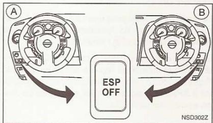 NISSAN QASHQAI - Remarque - 1