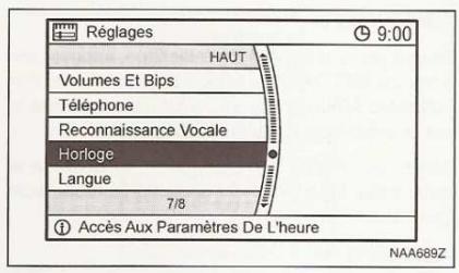 NISSAN QASHQAI - Couleur de FOND - 1