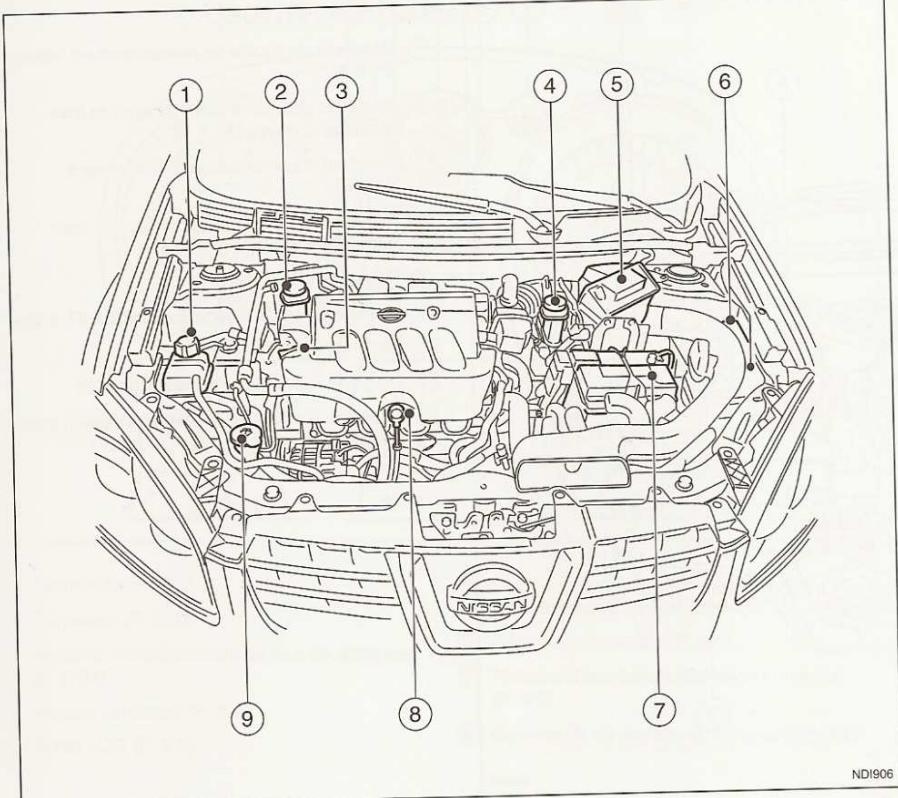 NISSAN QASHQAI - MOTEUR HR16DE - 1