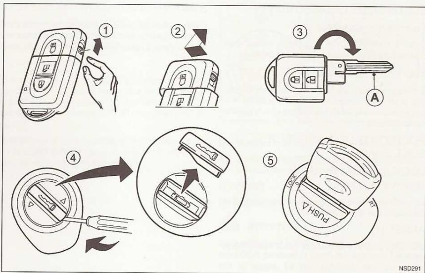 NISSAN QASHQAI - On (position normale de fonctionnement) (3) - 1