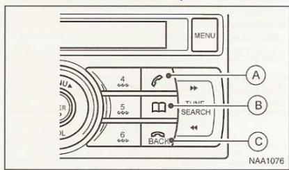 NISSAN QASHQAI - Remarque - 1