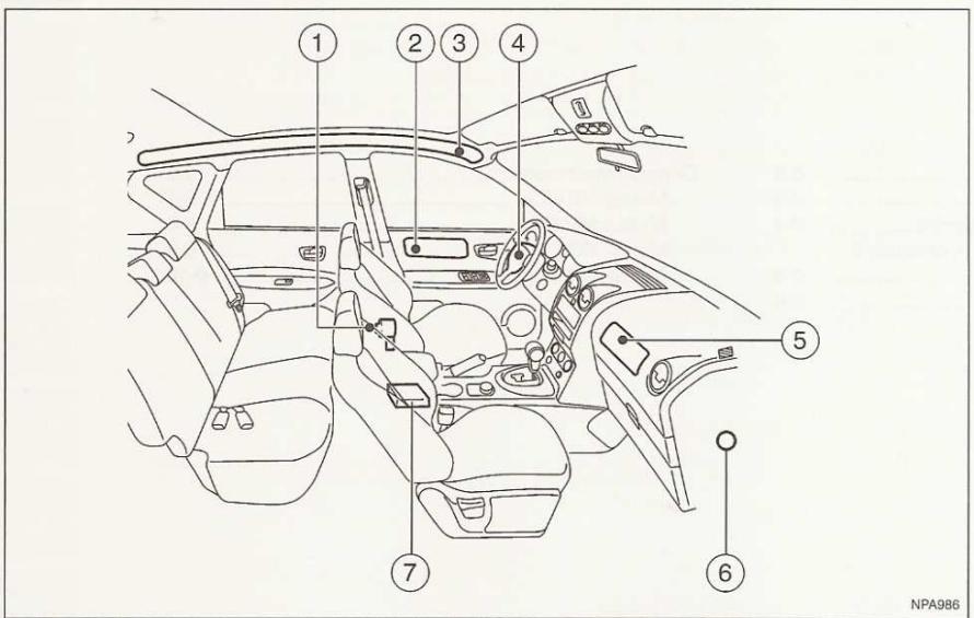 NISSAN QASHQAI - Systeme d'airbag - 1