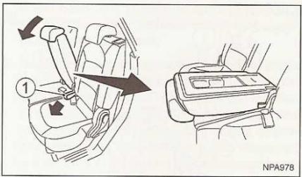 NISSAN QASHQAI - Rabattez le siège vers l'avant. - 1