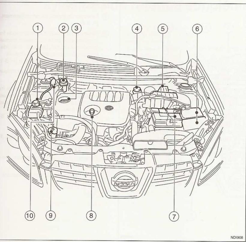 NISSAN QASHQAI - Moteur MR20DE - 1