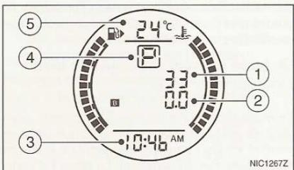 NISSAN QASHQAI - Attention - 1