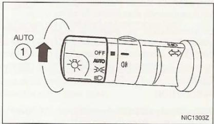 NISSAN QASHQAI - Éclairage - 1
