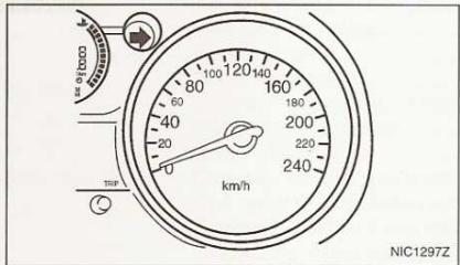 NISSAN QASHQAI - Remarque - 1