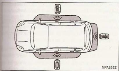 NISSAN QASHQAI - SYTEME D'intelligent KEY (salon modèles) - 1