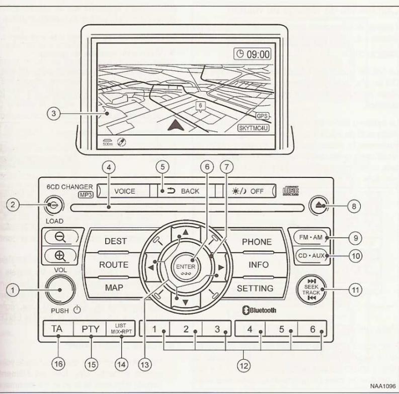 NISSAN QASHQAI - Autoradio am-fm avec chargeur 6 CD et systeme de navigation (selon modèles) - 1