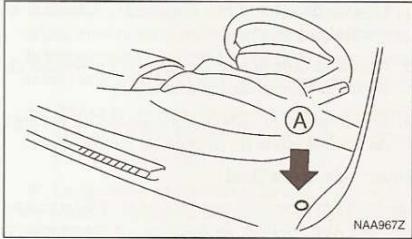 NISSAN QASHQAI - Pour activer/désactiver le système : - 1