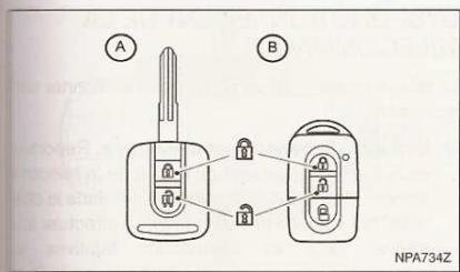 NISSAN QASHQAI - CLE DE SECOURS (modèle avec Intelligent Key) - 1