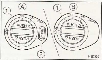 NISSAN QASHQAI - Systeme antivol NISSAN (NATS) - 1