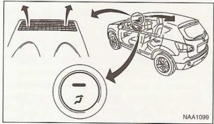 NISSAN QASHQAI - Bouches d'aeration centrales et laterales - 1
