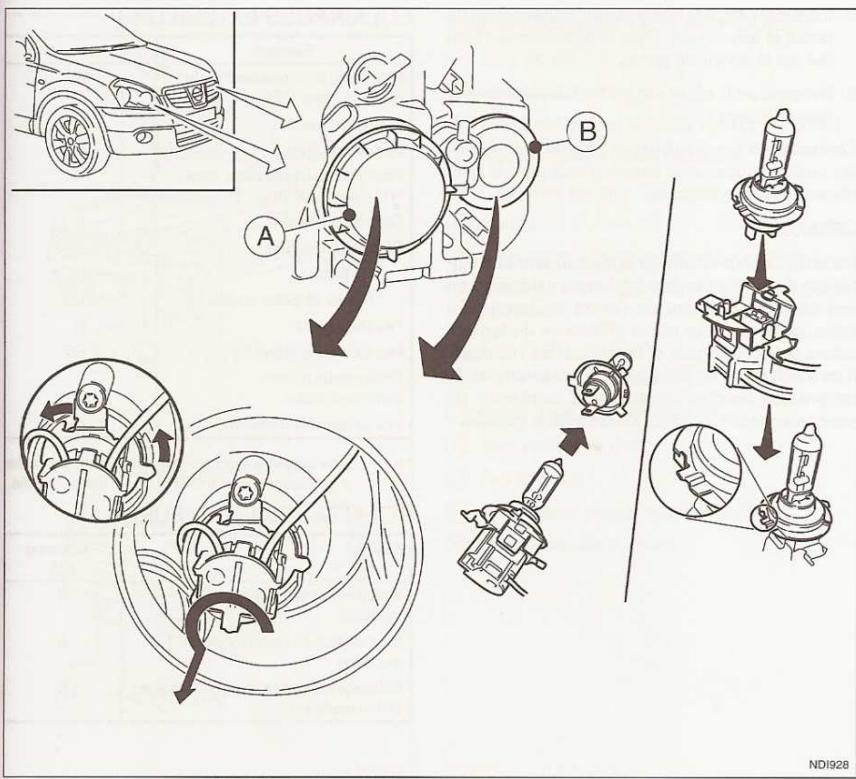 NISSAN QASHQAI - Ampoules - 1